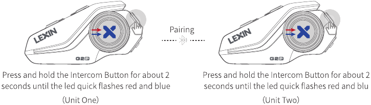 Emparejamiento Bluetooth bidireccional - Paso 1