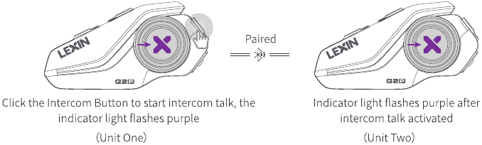 Emparejamiento Bluetooth bidireccional - Paso 2
