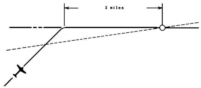 CARACTER&Iacute;STICAS DE INTERCEPCI&Oacute;N - Paso 1
