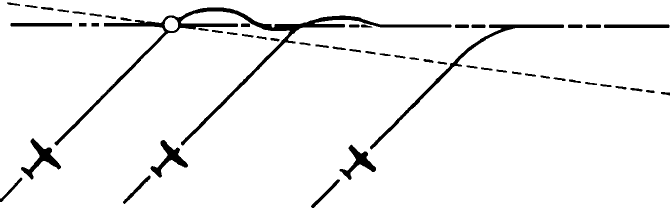 CARACTER&Iacute;STICAS DE INTERCEPCI&Oacute;N - Paso 3