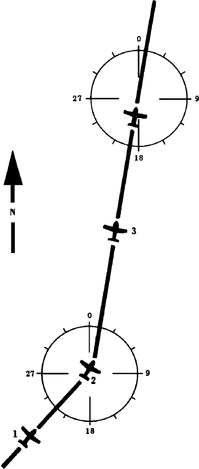 SISTEMA DE GU&Iacute;A LATERAL - NAVEGACI&Oacute;N VOR