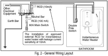 Dise&ntilde;o de cableado general