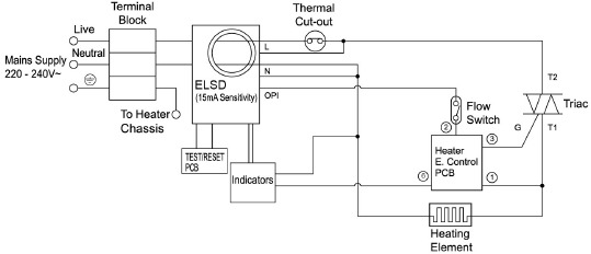 Diagrama de cableado esquem&aacute;tico