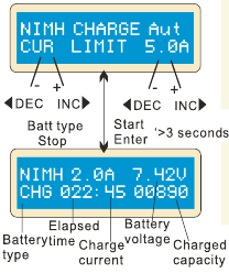 Estado de carga de la bater&iacute;a NiCd/NiMH