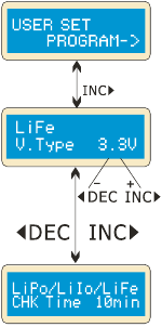 Configuraci&oacute;n de usuario: tipo de bater&iacute;a de litio