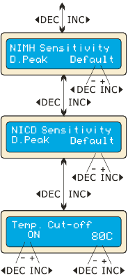 Configuraci&oacute;n de usuario: mV de NiCd/NiMH y corte de temperatura