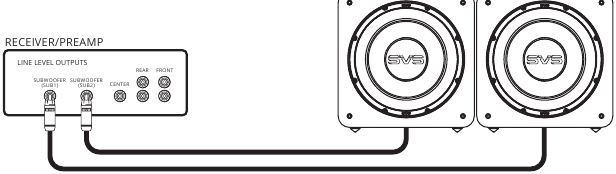 Conexi&oacute;n de varios subwoofers - M&eacute;todo 1
