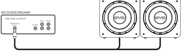 Conexi&oacute;n de varios subwoofers - M&eacute;todo 2