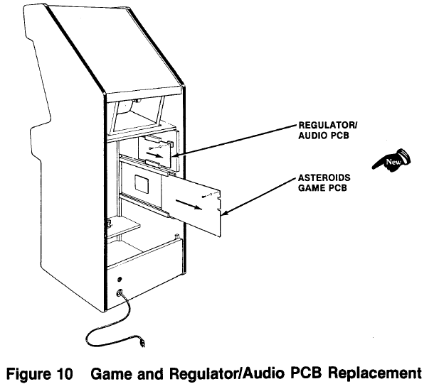 Sustituci&oacute;n de la PCB del juego y del regulador/audio