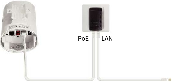 Fuente de alimentaci&oacute;n PoE - Paso 1