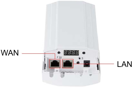 Interfaz y detalles de los LED