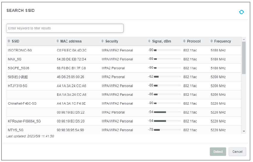 SSID
