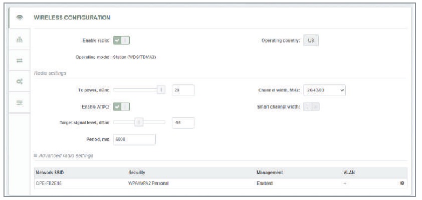 CONFIGURACI&Oacute;N INAL&Aacute;MBRICA