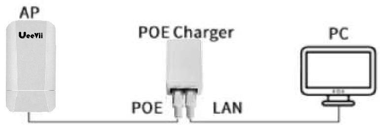 Puente de configuraci&oacute;n del navegador