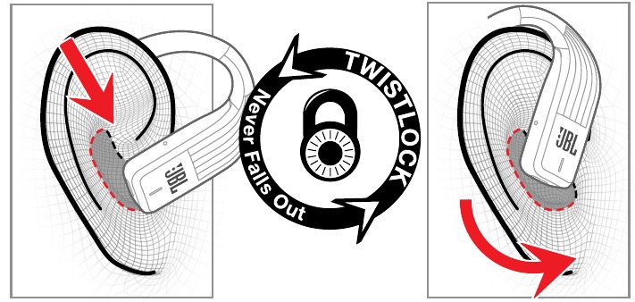 TECNOLOG&Iacute;A TWISTLOCK