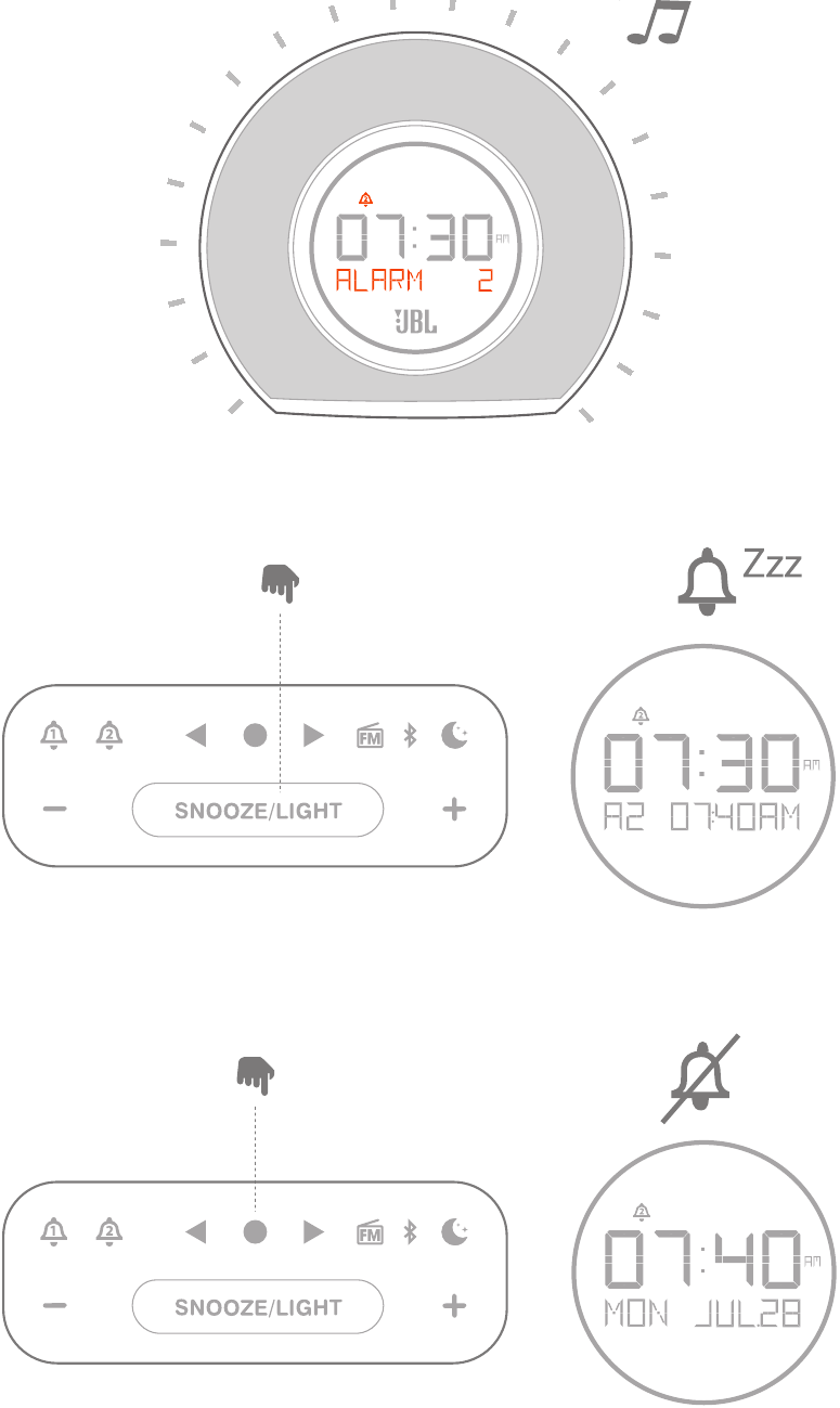Alarma - Sonando