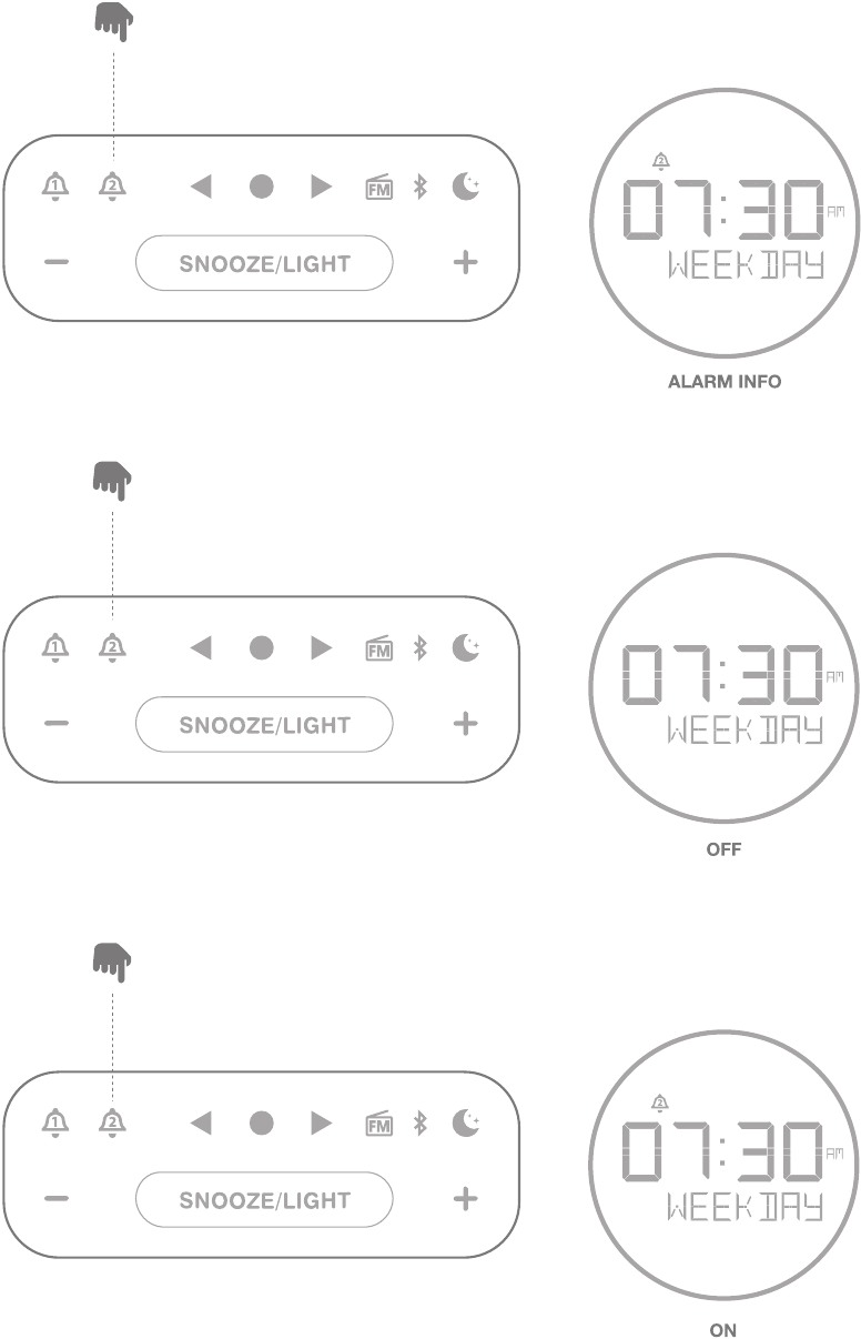 Alarma - Encender/apagar la alarma