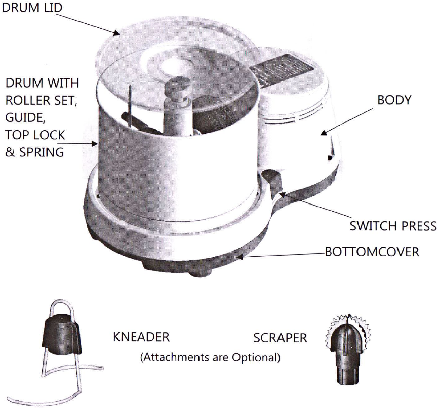 Molinillo Compact: El esquema
