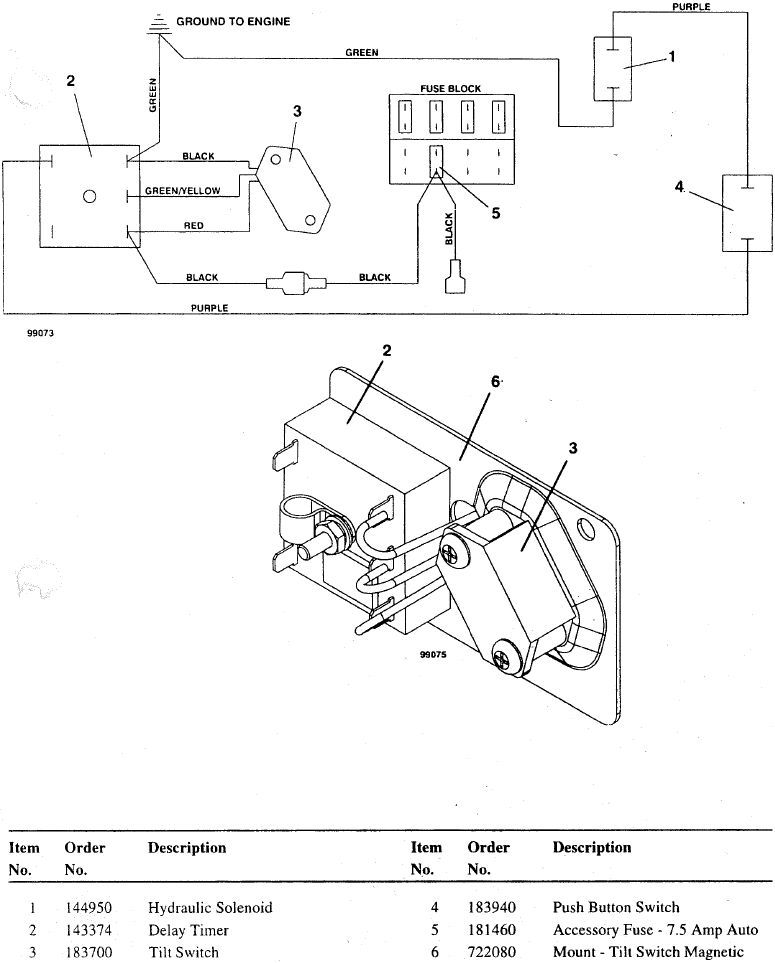 DIAGRAMA DE CABLEADO DEL ELEVADOR HIDR&Aacute;ULICO - Parte 2