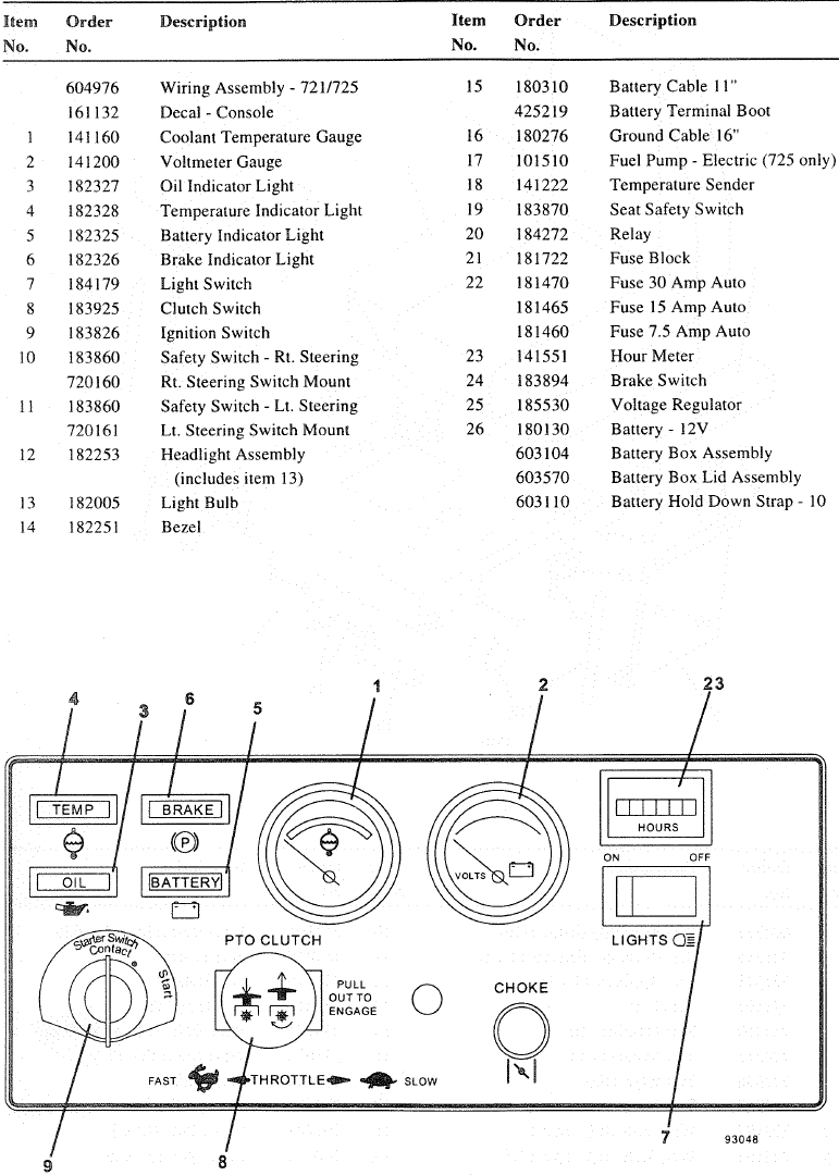 DIAGRAMA DE CABLEADO - Parte 1