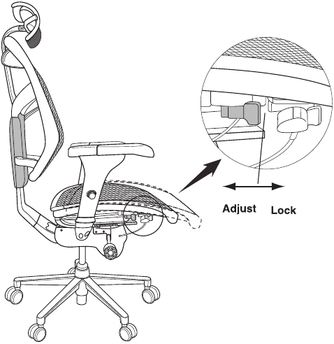 Funcionamiento - PARA AJUSTAR LA PROFUNDIDAD DEL ASIENTO