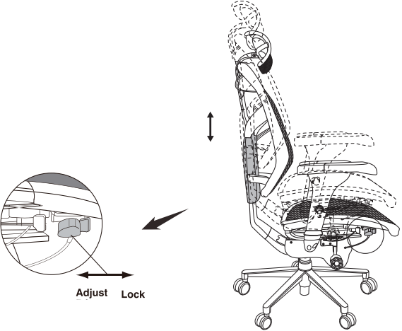 Funcionamiento - PARA AJUSTAR LA ALTURA DEL ASIENTO