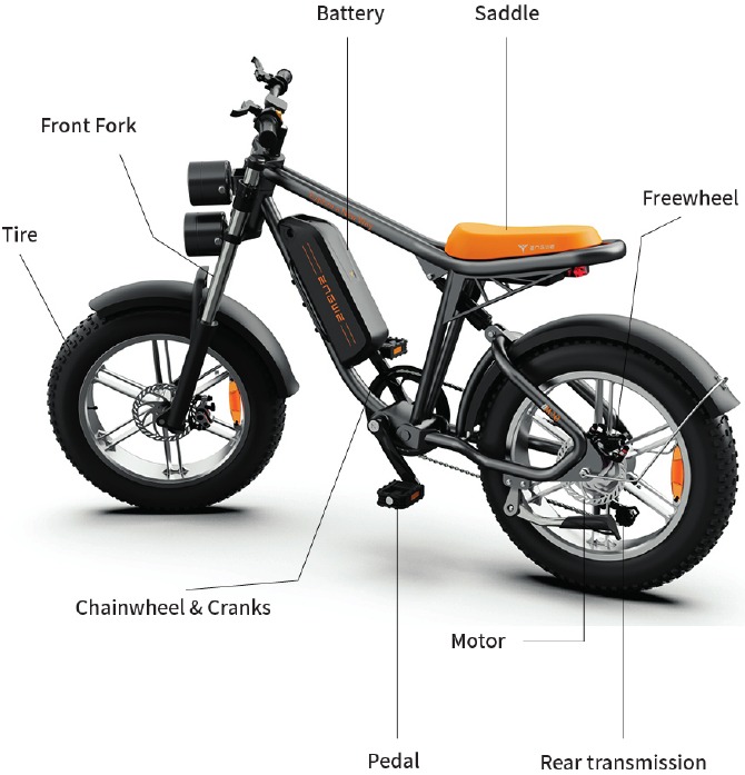 Descripci&oacute;n general - Parte 1 - Componentes de la bicicleta