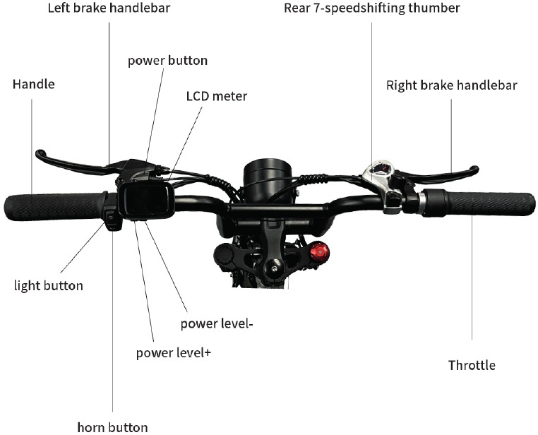 Descripci&oacute;n general - Parte 2 - Parte delantera de la bicicleta