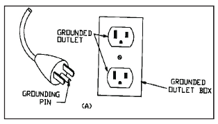 Instrucciones de conexi&oacute;n a tierra