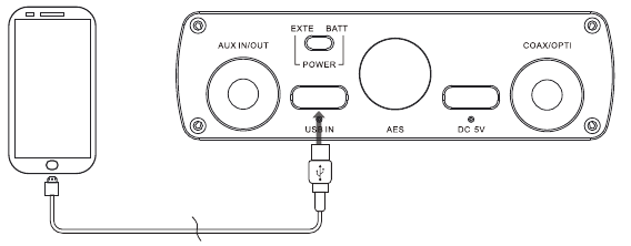 Conexi&oacute;n al dispositivo de audio - Paso 2