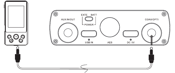 Conexi&oacute;n al dispositivo de audio - Paso 3