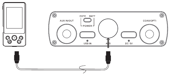 Conexi&oacute;n al dispositivo de audio - Paso 4