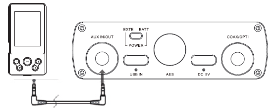 Conexi&oacute;n al dispositivo de audio - Paso 5