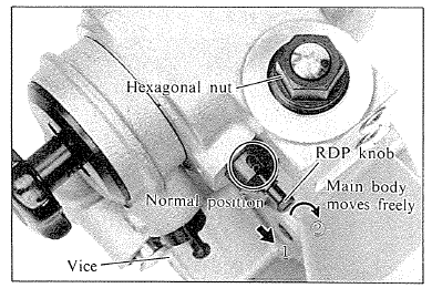 Prevenci&oacute;n de la rotaci&oacute;n inversa
