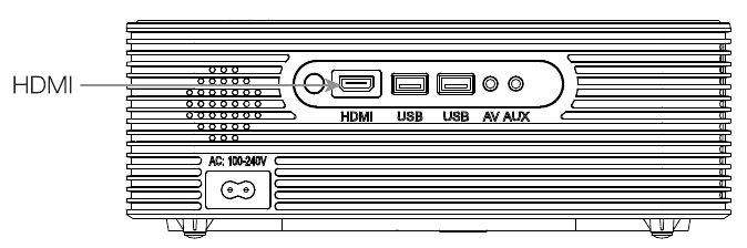 Conexi&oacute;n de dispositivos HDMI
