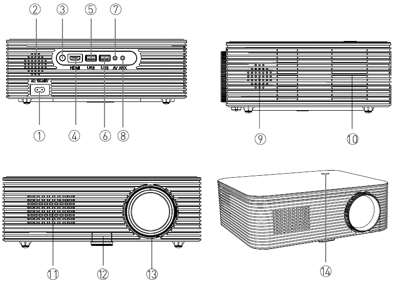 Interfaces y botones
