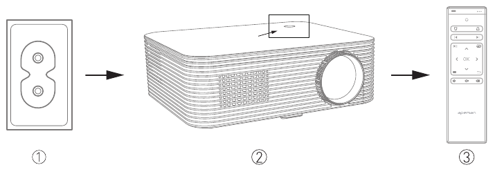 Funcionamiento - Paso 1