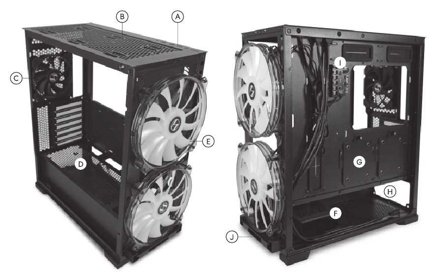 Componentes de la caja