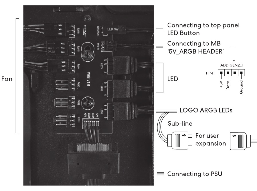 Instalaci&oacute;n del control LED