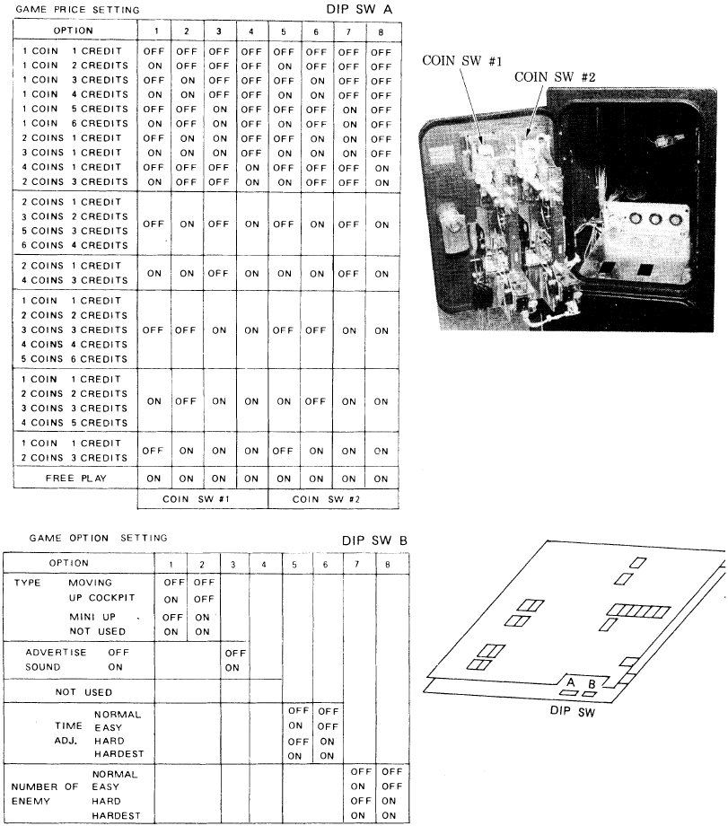 CONFIGURACI&Oacute;N DEL INTERRUPTOR DIP