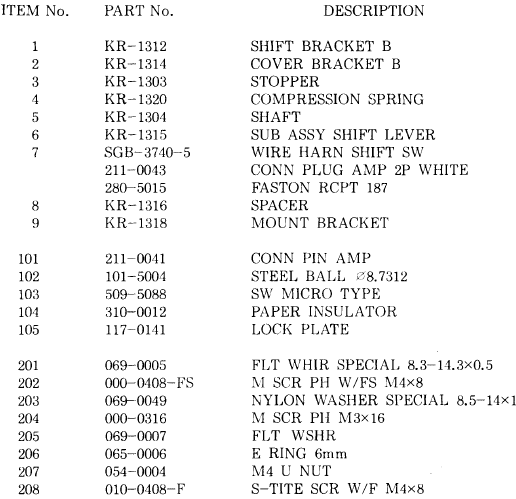 LISTA DE PIEZAS - Parte 15