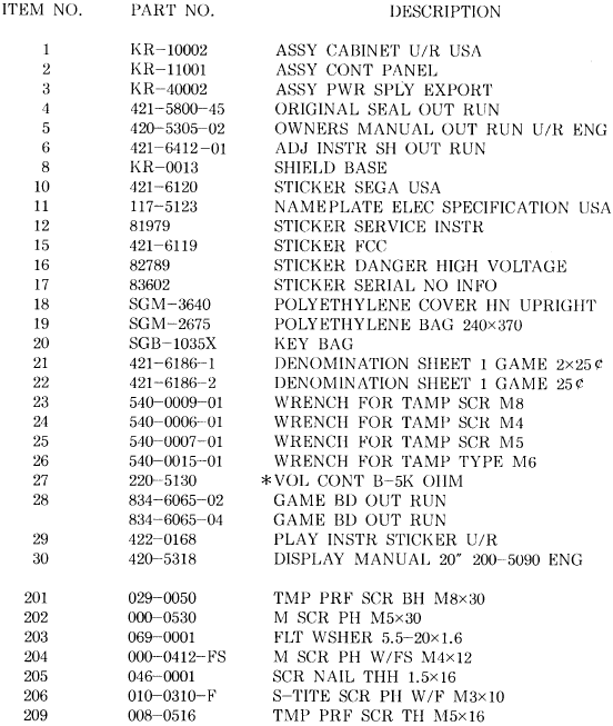 LISTA DE PIEZAS - Parte 2
