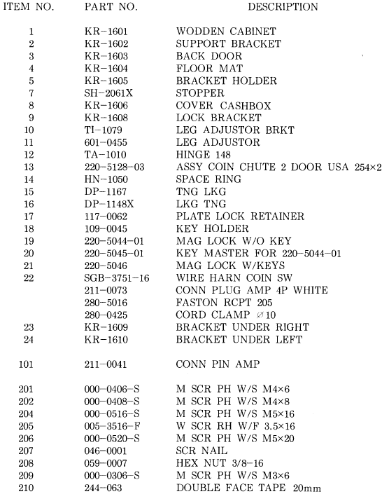 LISTA DE PIEZAS - Parte 5