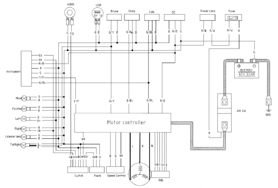 Diagrama esquem&aacute;tico el&eacute;ctrico del veh&iacute;culo