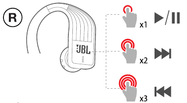 Control de m&uacute;sica