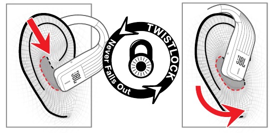 TECNOLOG&Iacute;A TWISTLOCKTM