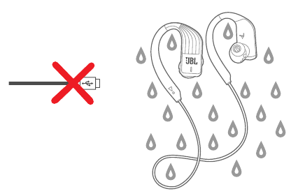 IMPERMEABLE - Paso 2