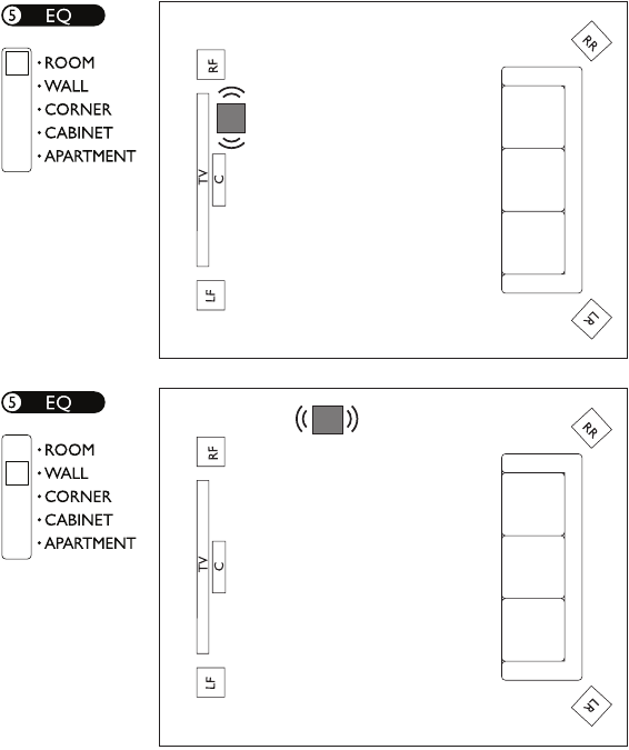 Colocaci&oacute;n: paso 1