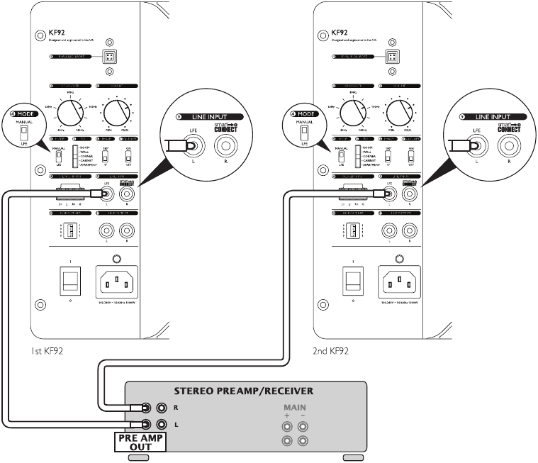 Conexi&oacute;n est&eacute;reo a 2 subwoofers