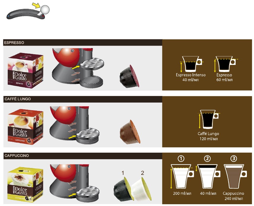 Gama de productos - Paso 1